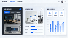 小区远程抄表系统